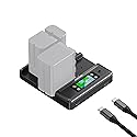 NEEWER NP-F970 4 Channel Charger with Smart Power Consolidation Compatible with Sony NP-F550 750 Camcorder NPF Camera Battery, PD100W Fast