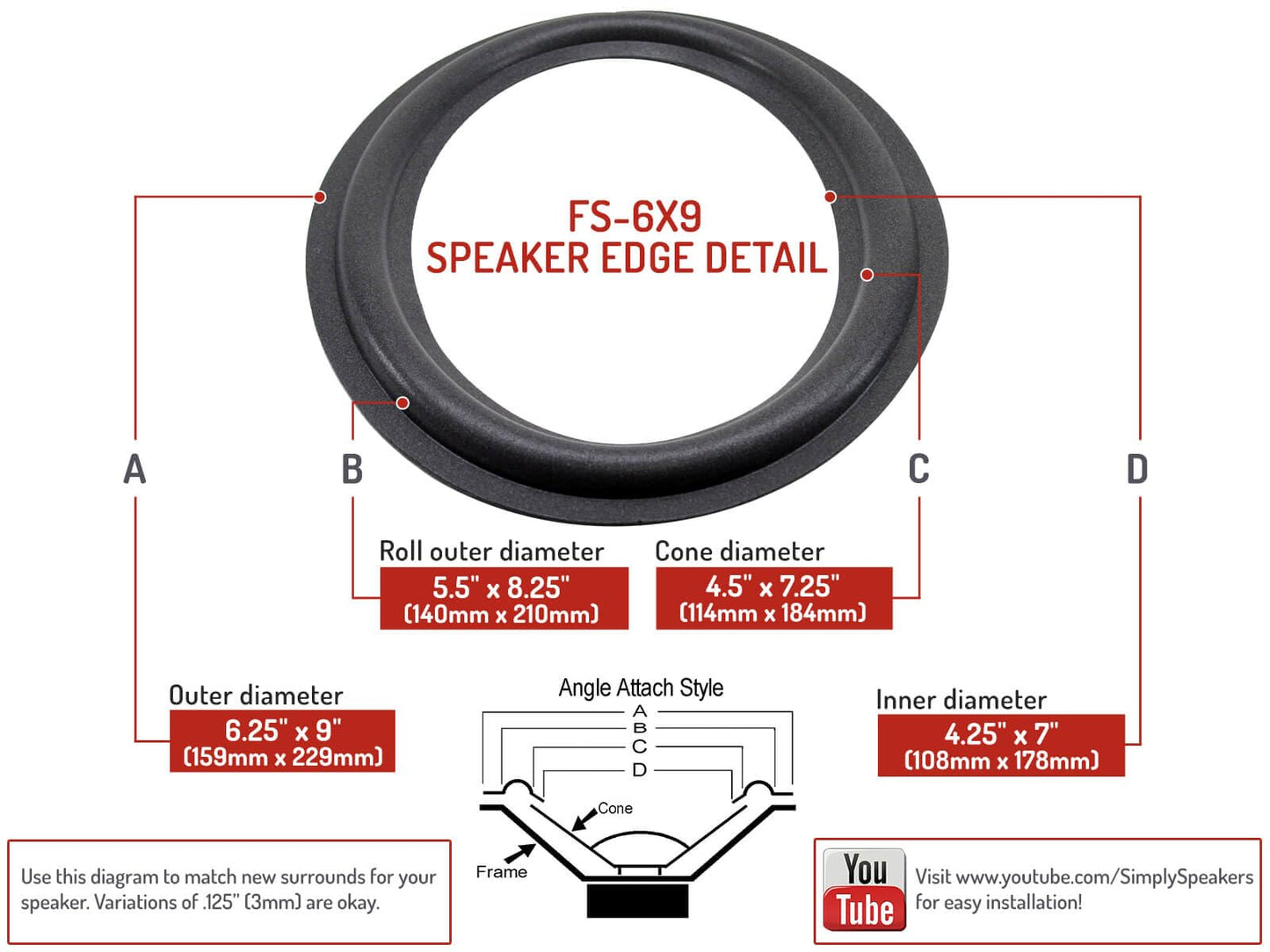 Simply Speakers Lexus 6 Inch x 9 Inch Foam Auto Speaker Repair Kit Fits Mark Levinson FSK-6x9TOY (Pair)