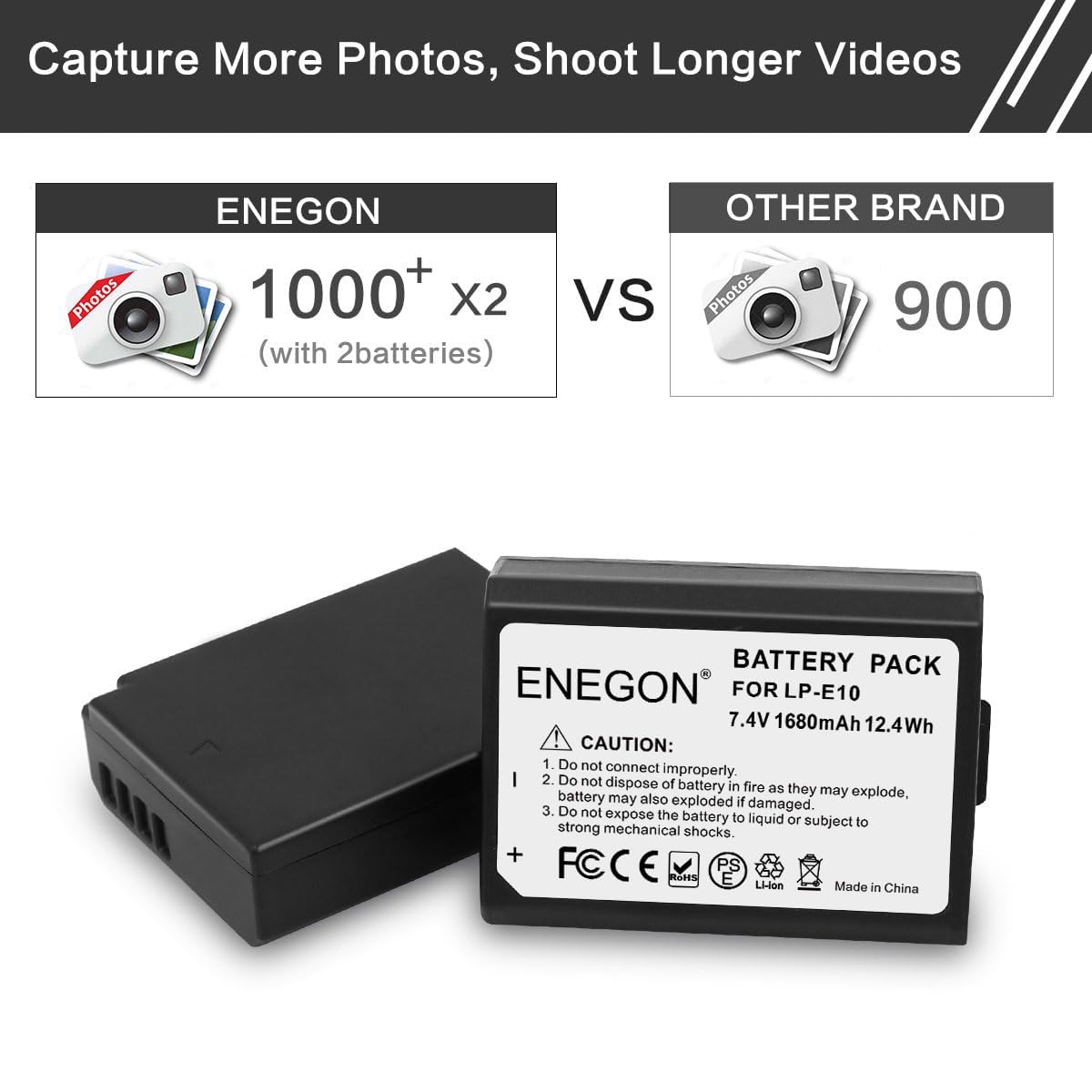ENEGON LP-E10 Replacement Battery (2-Pack 1680mAH) and Rapid Dual Charger for Canon LP E10 Canon EOS Rebel T3 T5 T6 T7 T100,Kiss X50 X70 X80 X90,EOS