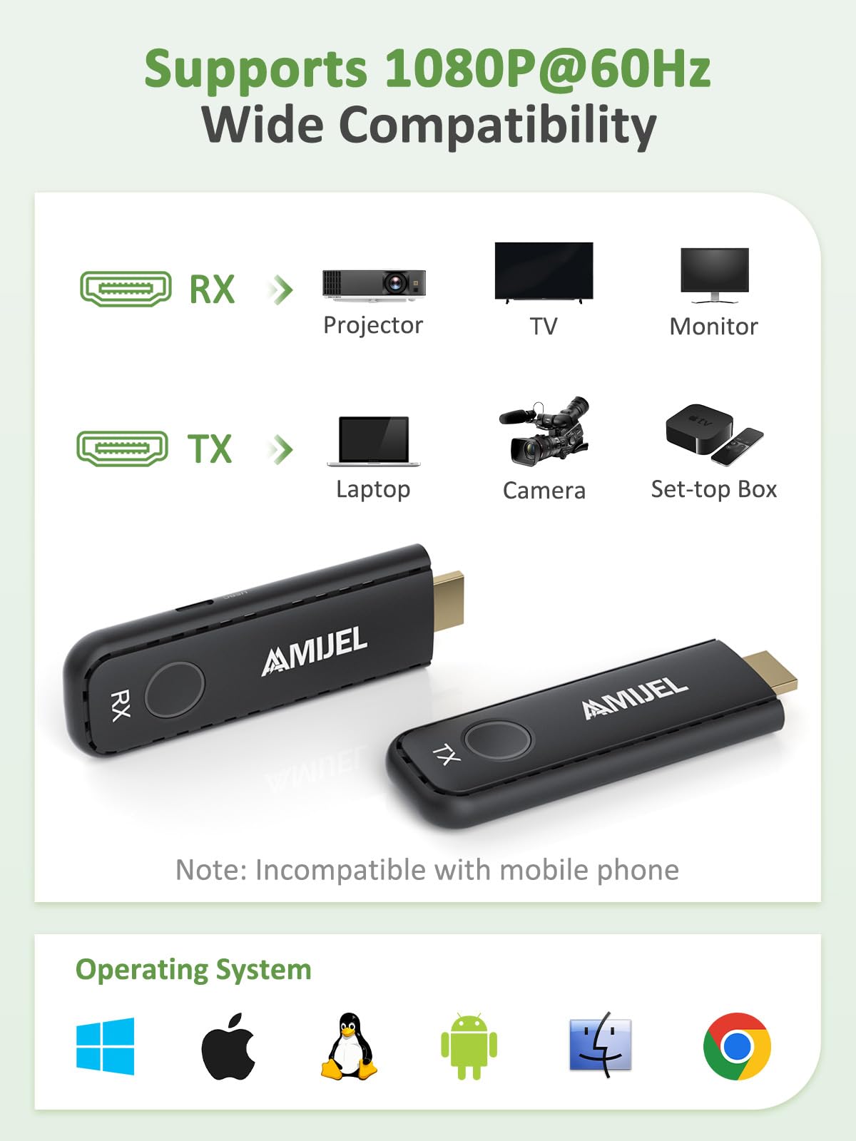 ???????? ?????????????? Wireless HDMI Transmitter and Receiver, Plug & Play with 3 HDMI Adapters, 98FT/5GHz HDMI Wireless Extender for Monitor, HDTV, Streaming