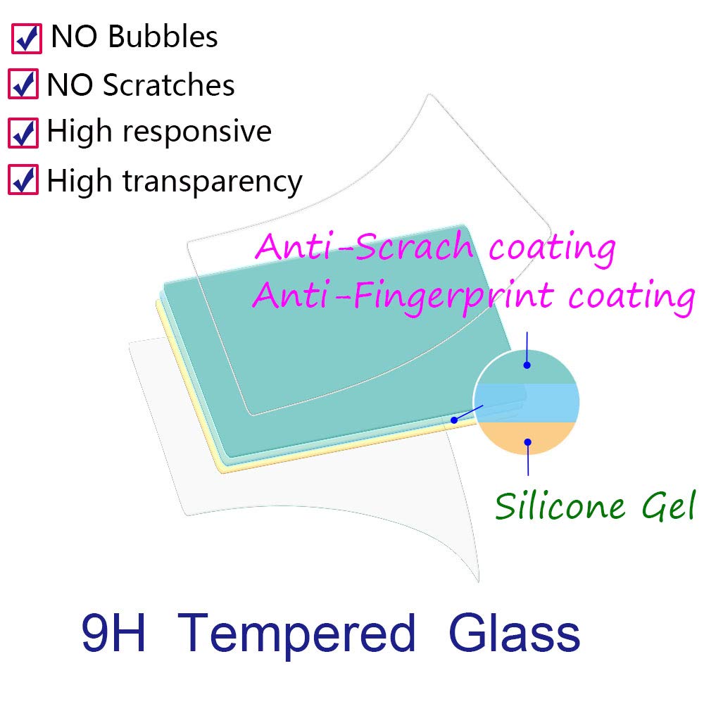 ULBTER A1 Screen Protector for Sony Alpha 1 / A1 Camera & Hot Shoe Cover 0.3mm 9H Hardness Tempered Glass Anti-Scrach Anti-Fingerprint Anti-Bubble