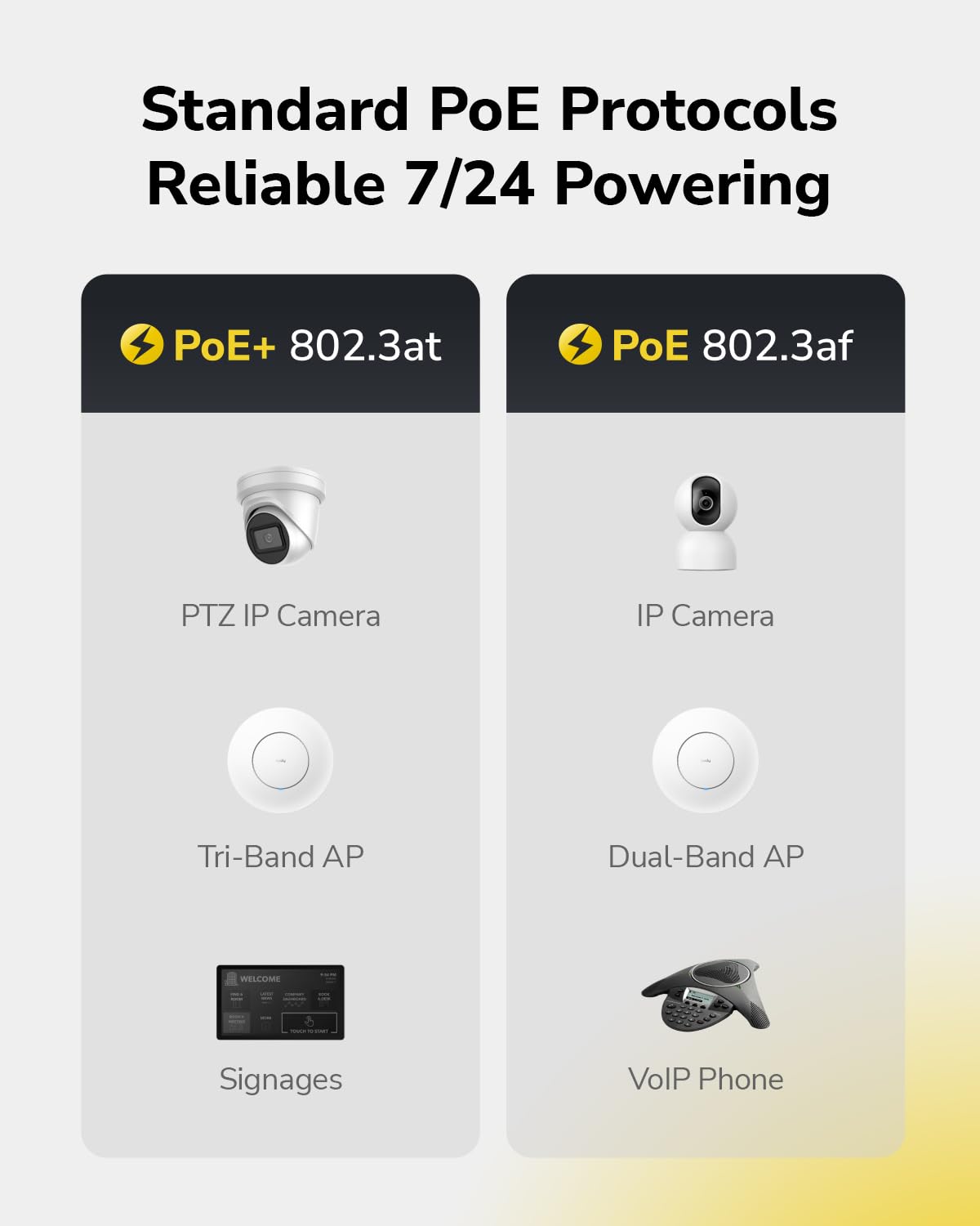 Miracles PoE10 Gigabit PoE+ Extender, 1 Port 10/100/1000 Mbps, PoE Amplifier, Repeater, Wall Mount, Daisy Chain, Corresponds to IEEE 802.3at