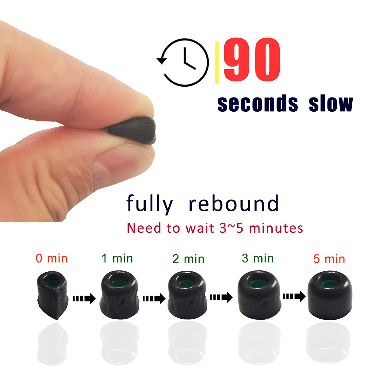 Luckvan Memory Foam Eartips for Sony WF-1000XM4 Earbuds Tips Sony Earbuds Replacement Tips WF-1000XM5 WF-1000XM3 WF-SP900 WF-XB700 WI-1000X fit