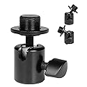 Gator Frameworks Ball-and-Socket Head Microphone Adapter with Angle Adjustment, (GFW-MIC-BALLHEAD-MT)