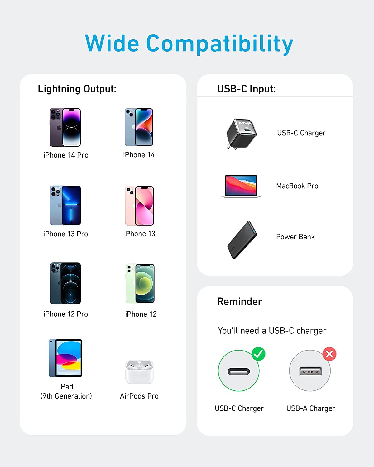 Anker USB C to Lightning Cable(3FT,Black), MFi Certified for iPhone 14 Series, and More(Charger Not Included)
