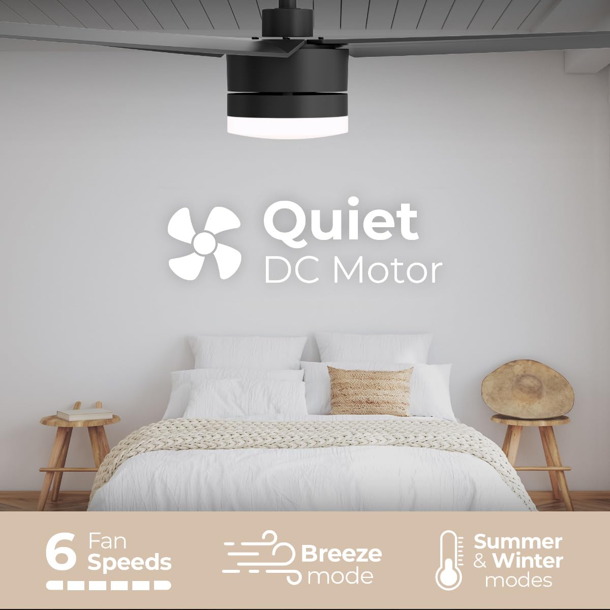 East Grove Home Breeze 52in 3-Blade Smart Ceiling Fan in Matte Black 2700K-6000K CCT Tunable Range LED Light Kit with Remote Control Works With iOS or
