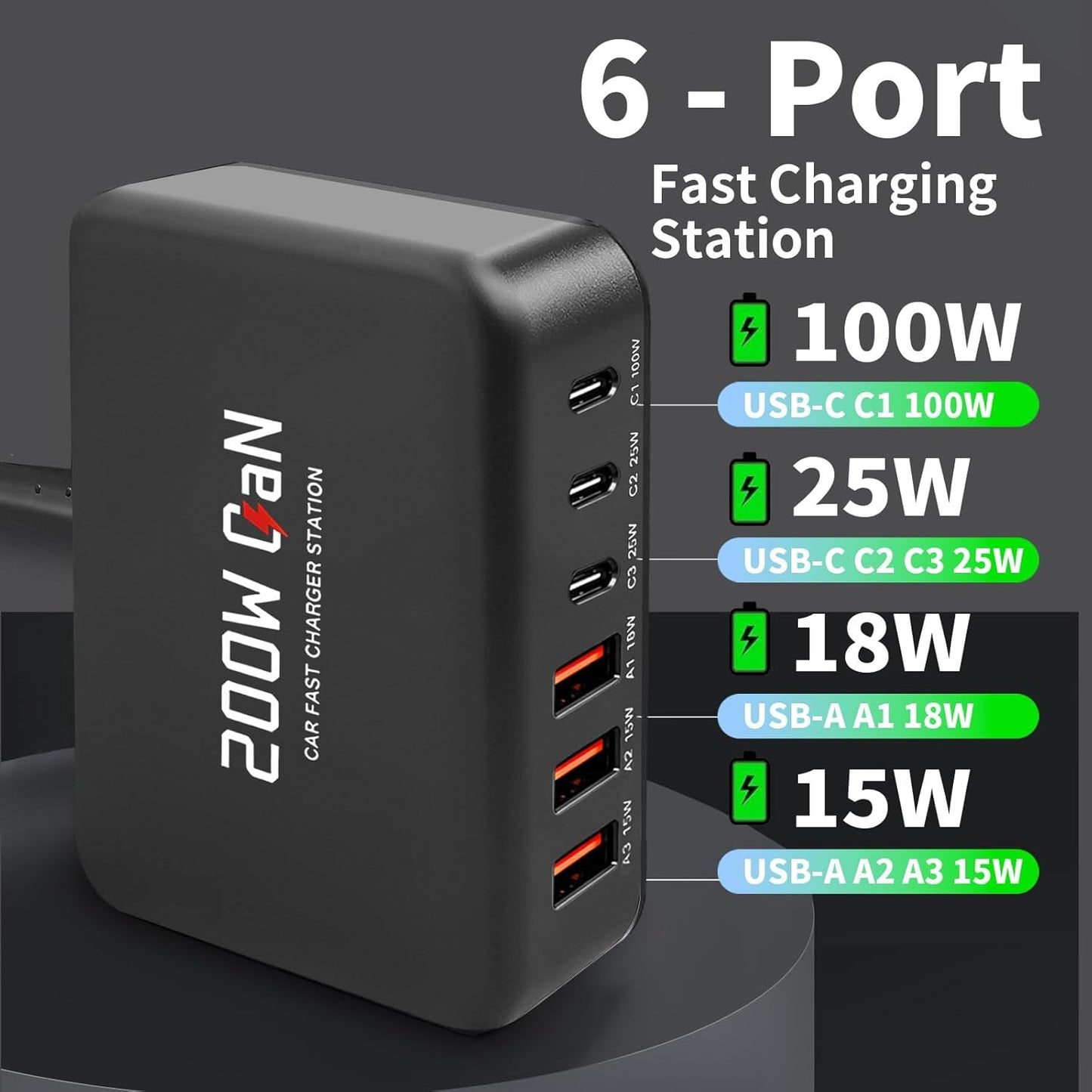 2026 New 200W Multi-Port USB-C/A Car Charger Station - QC3.0 & PD & PPS Fast Charging Adapter,Compatible with iPhone,iPad,MacBook,Android,Laptops,Dash