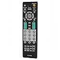 Universal Replacement Remote Controller Compatible for Onkyo A/V Receiver TX-SR501 TX-SR502 TX-SR503 TX-SR504 TX-SR505