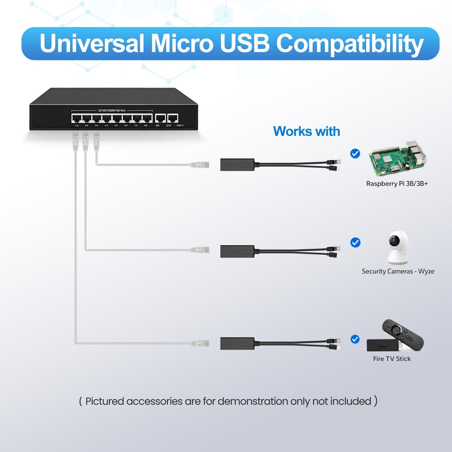 Gigabit PoE Splitter Micro USB 5V Adapter, Active 48V POE to 5V 2.4A Micro USB Power Adapter, 1000Mbps IEEE 802.3af/at Compliant, Power over Ethernet