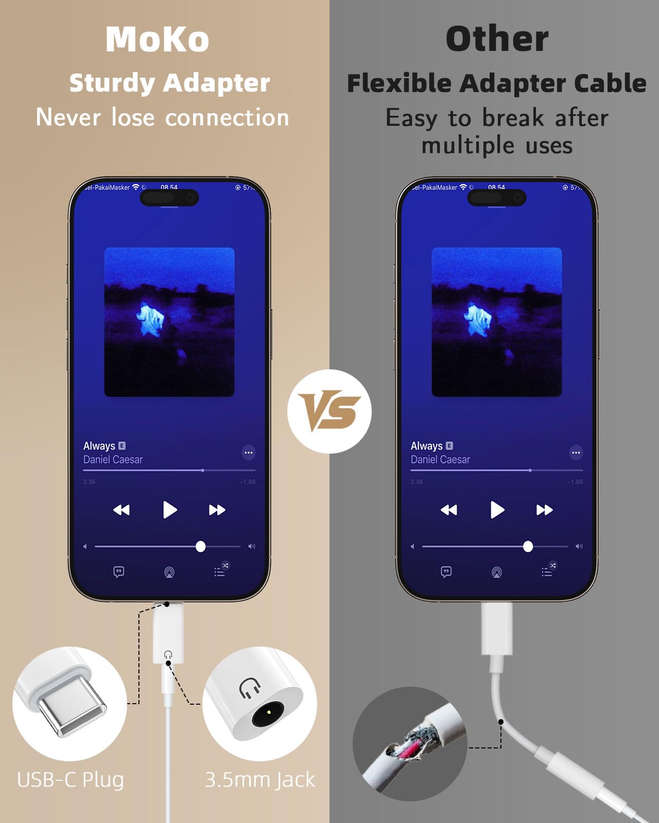 MoKo USB C to 3.5mm Audio Headphone Adapter, Type C to Headphone 3.5mm Aux Jack Dongle Compatible with iPhone 17 Air 16 15 Pro Max, Galaxy S24 S23