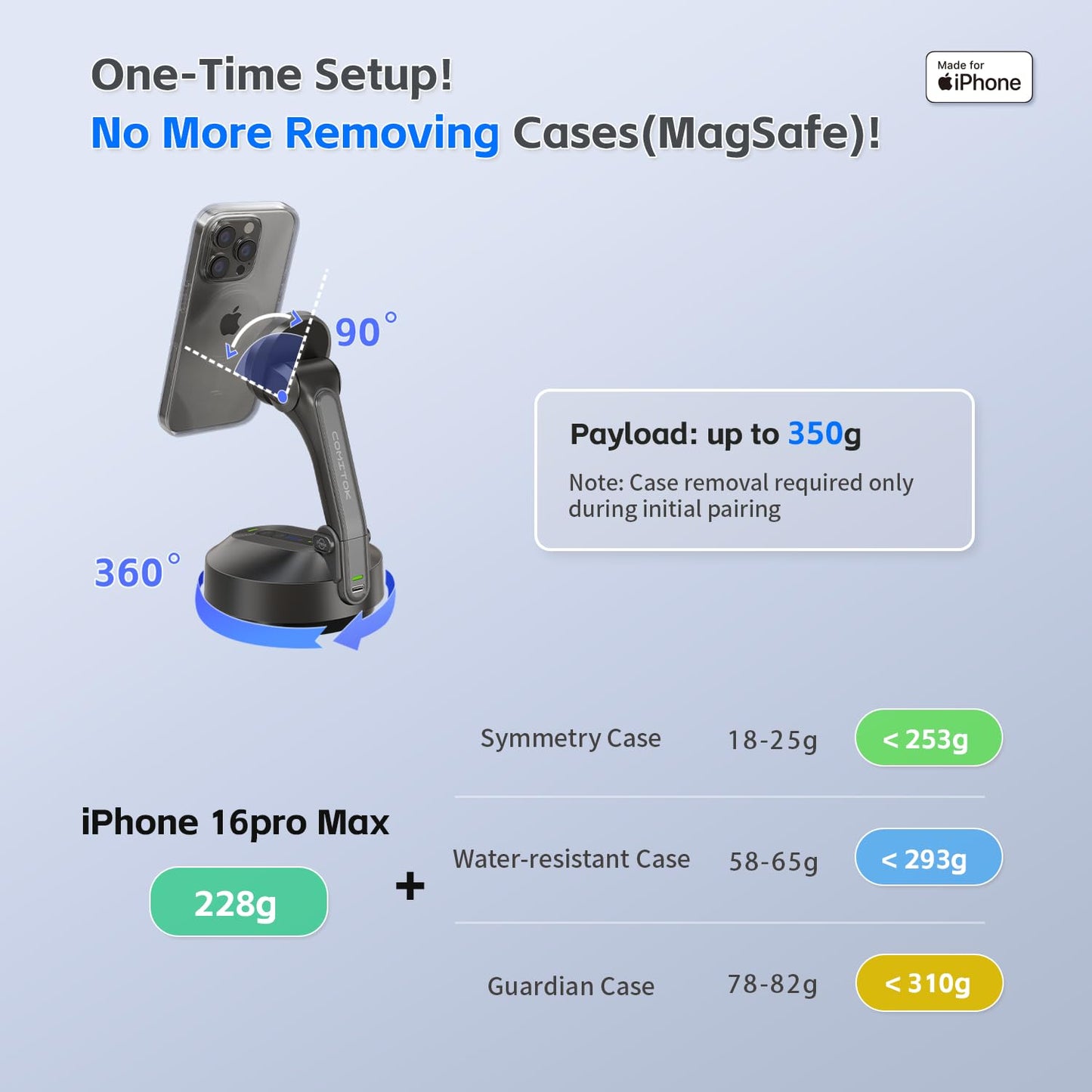 COMITOK Magnetic Auto Face Tracking Stand MOTA Tripod with Remote Controller for iPhone Follows Your Movement Hands-Free Video Recording with 360