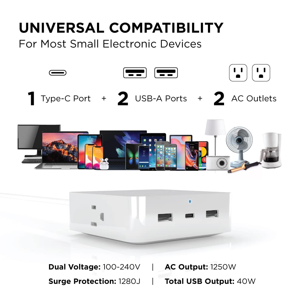 Limitless PowerPro 5-Device Charger with 2X USB Ports, 1x Type-C 20W Power Delivery Port, 2X AC Outlets, and 1,280 Joules of Surge Protection (White)