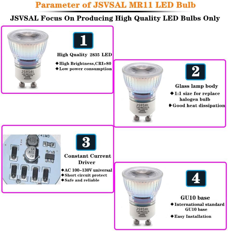 JSVSAL MR11 GU10 LED Light Bulbs,Dimmable,Daylight White, AC120V,3W,4 Pack