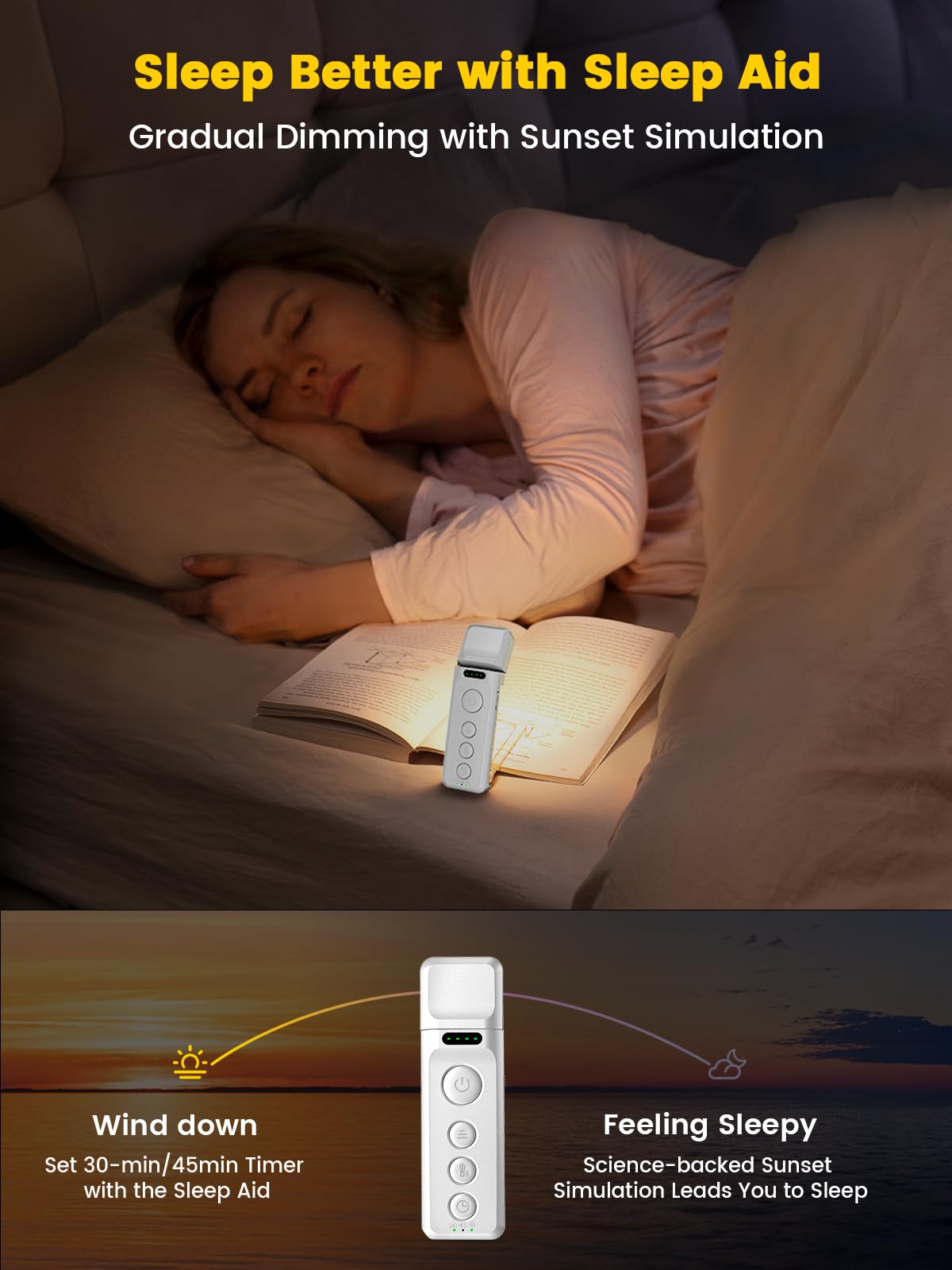 Glocusent 14 LED Sleep Aid Reading Light, Eye Caring Book Light for Reading in Bed, 3 Colors & 5 Brightness Stepless Adjustable, Rechargeable for 90