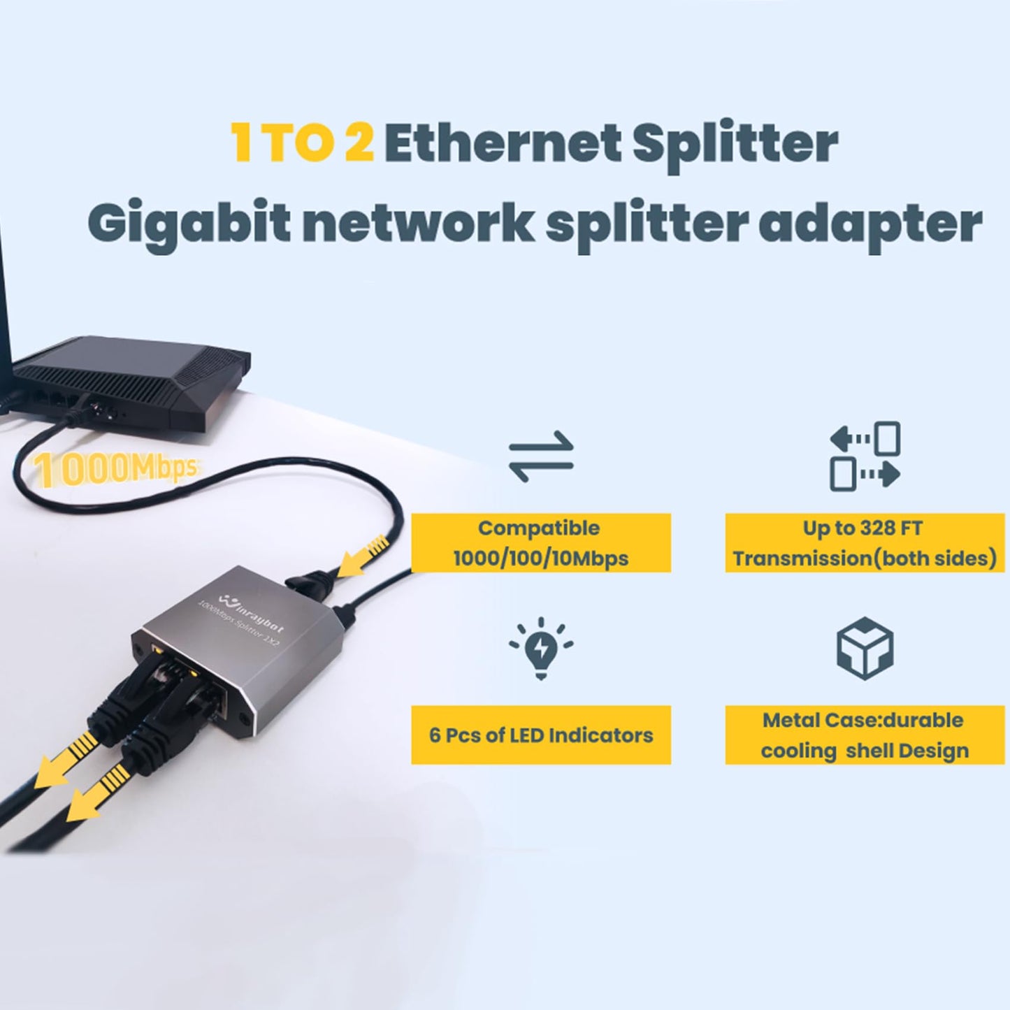 WinRaybot ethernet Splitter 1 to 2?Ethernet hub 2 Port Network LAN Adapter, 1000Mbps Network LAN Adapter for Cat 5/6/7/8 Cable, (2Pack*1GB Network