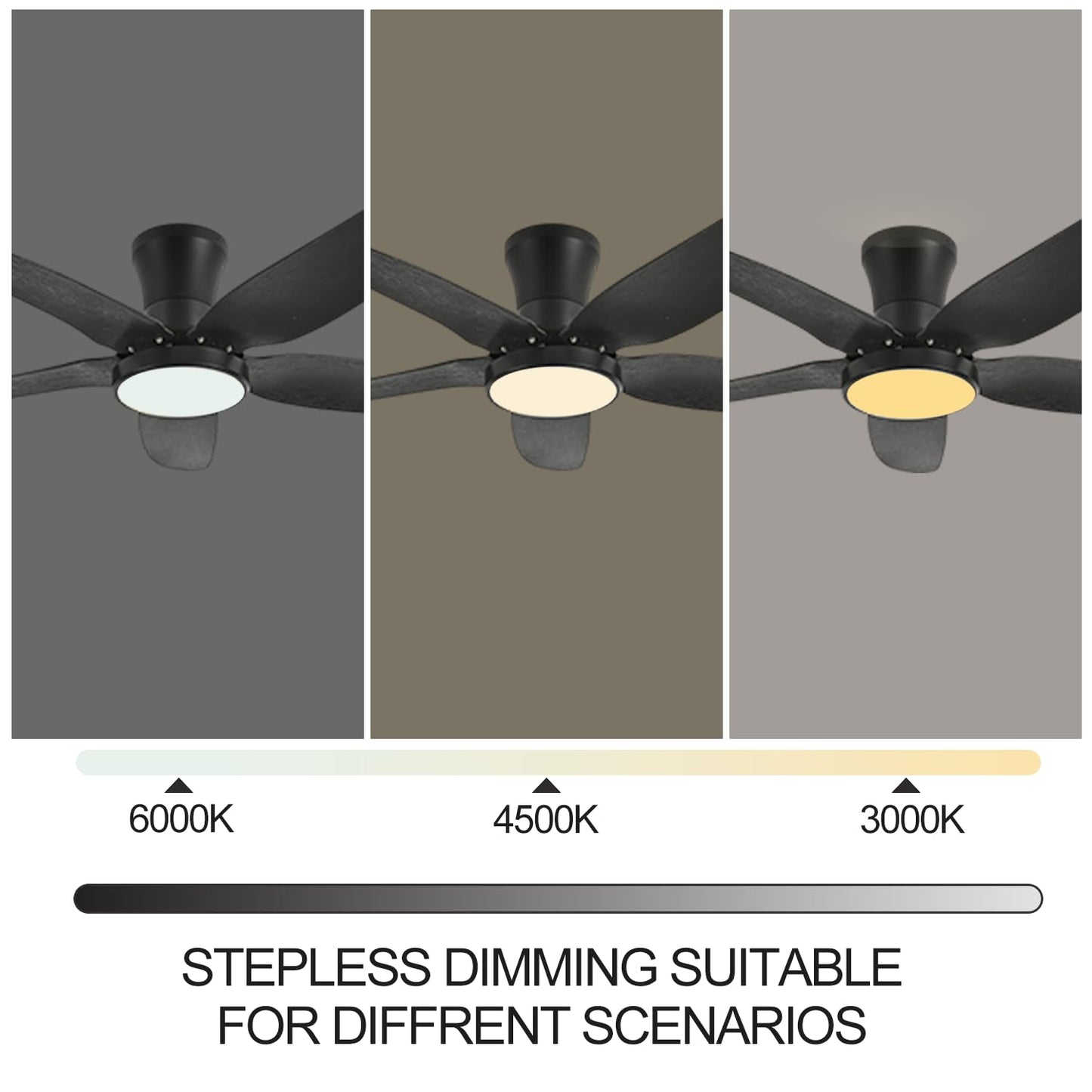 Anyeark Ceiling Fans with Lights, Low Profile Ceiling Fan Light and Remote/APP Control, 6 Speeds Adjust, LED Dimmable 3 Color Changing, Modern Flush