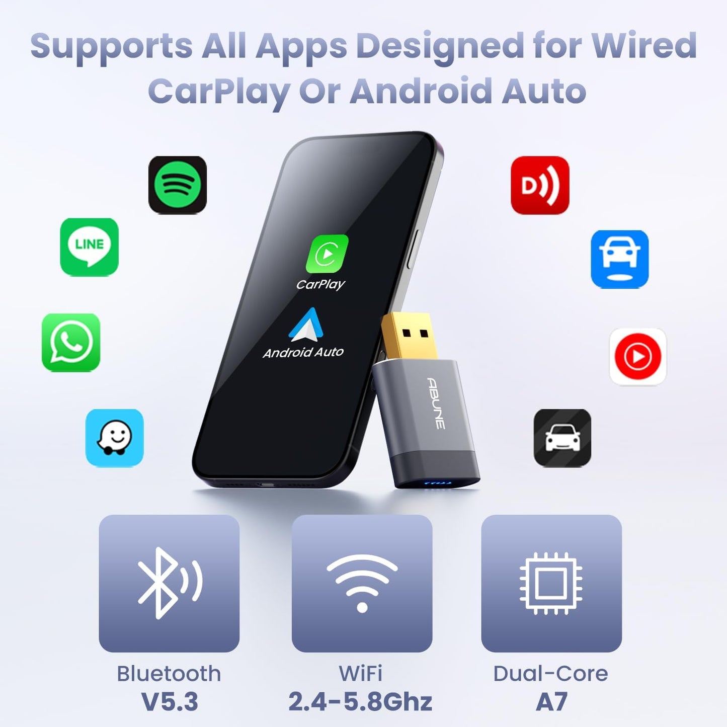2025 Mini Wireless CarPlay Adapter for iPhone & Android Auto, Easy to Use Bluetooth Dongle with Fast Stable Connection, Converts Wired to Wireless Car