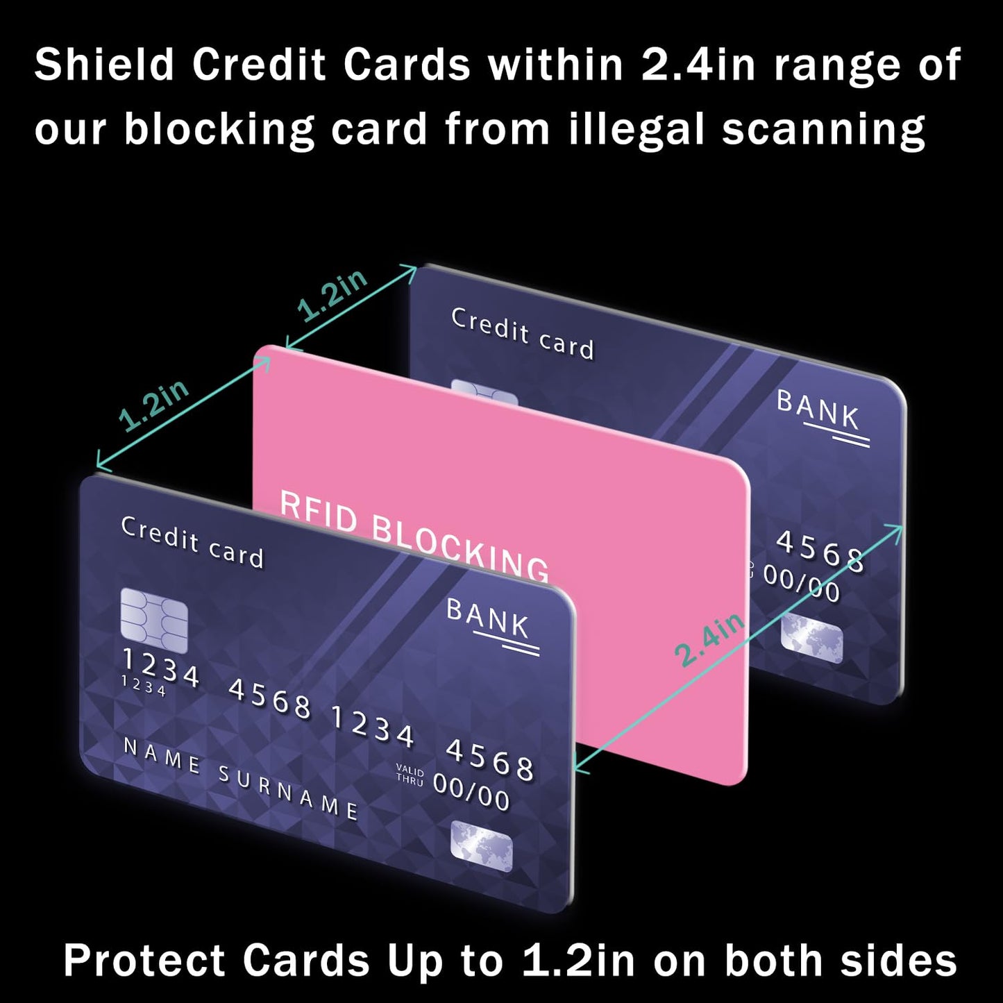 9toa RFID Blocking Cards 5-Pack – Contactless NFC Credit Card & ID Protector, Wallet & Passport Shield Guard Blocker (Pink)
