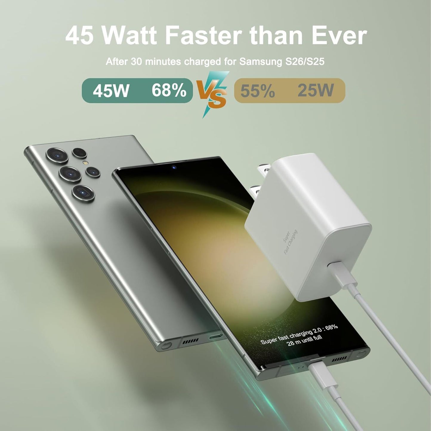 45W Samsung Super Fast Charger,Android Charger Fast Charging Block 45W USB C Type C Wall Charger Power Adapter Wall Plug for Samsung Galaxy S26