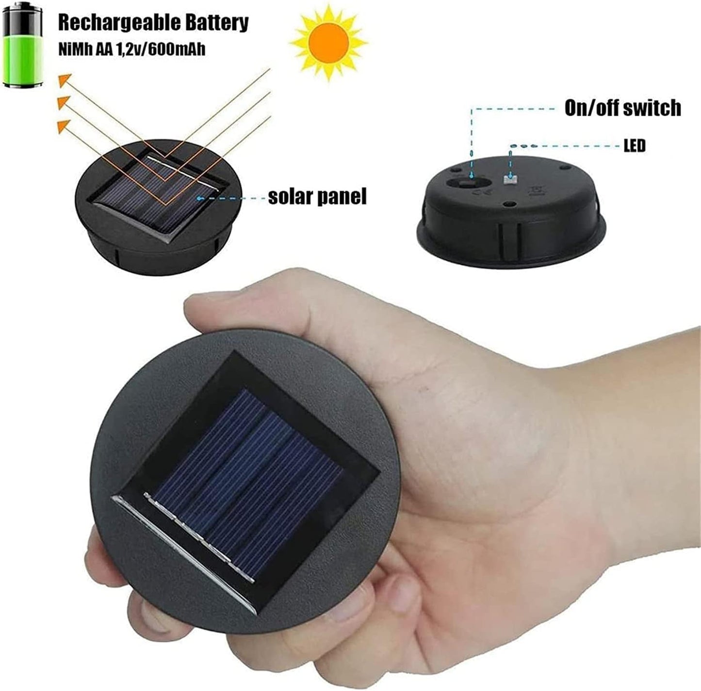 TAKE ME Solar Lantern Replacement Top 3.2 Inch - Upgraded Bright LED, Waterproof Solar Light Cover with High-Efficiency Panel - Fits Outdoor Garden