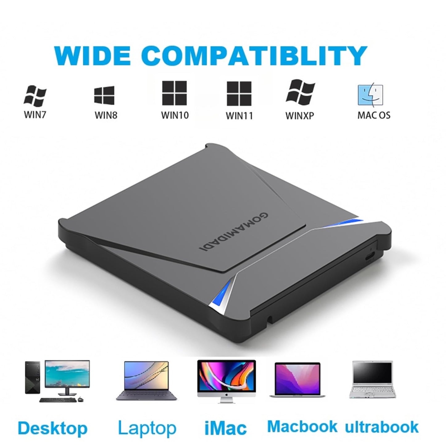 GOMAMIDADI Slot-Loading External DVD CD Drive, USB 3.0 & Type-C Portable Burner & Reader for Laptop, PC, Mac, Windows 11/10/8/7, Plug & Play, Compact