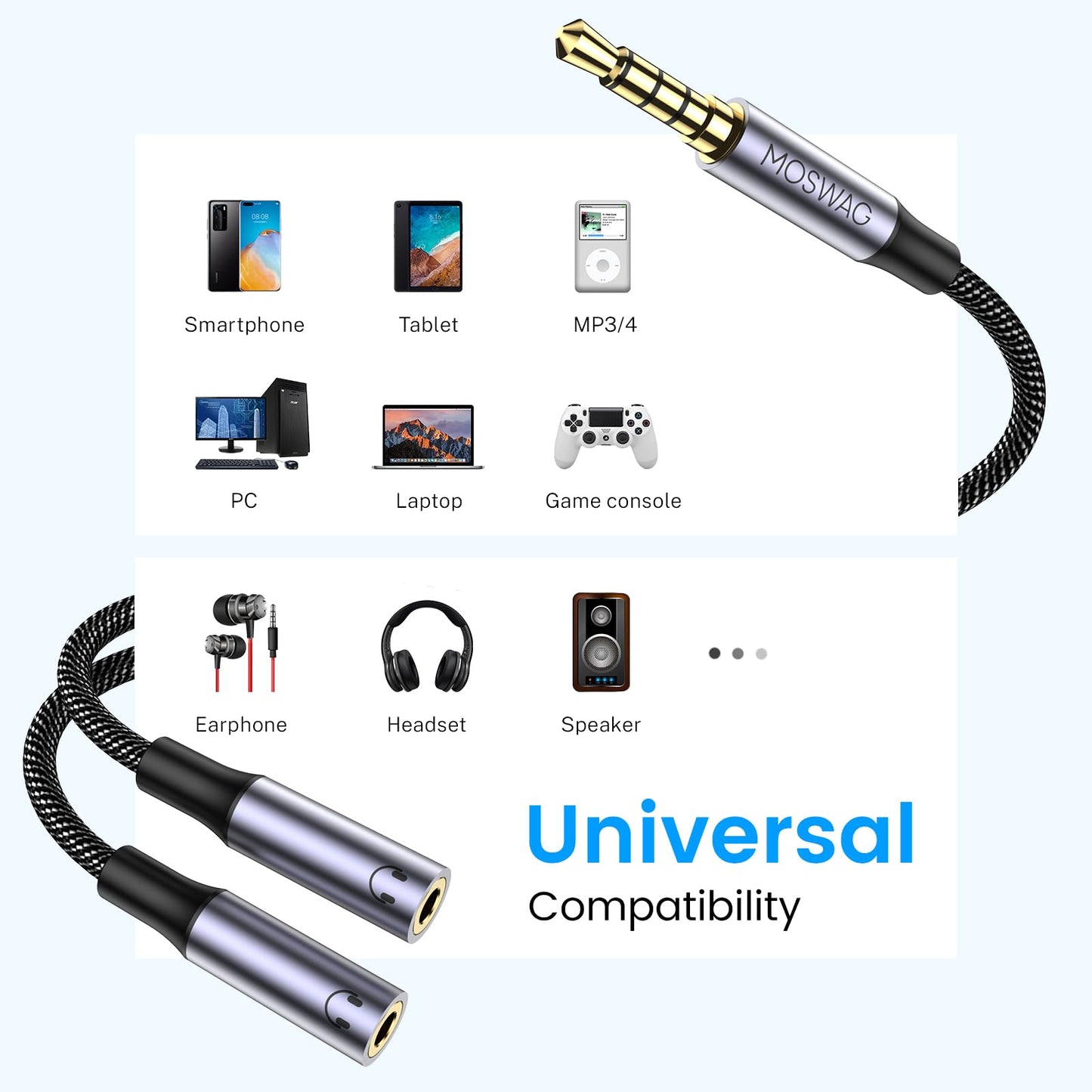 MOSWAG Headphone Splitter, Strong Braided & Gold-Plated 3.5mm TRRS Splitter for 2 Headphones, 3.5mm Stereo Audio Y Splitter Dual Headphone Jack