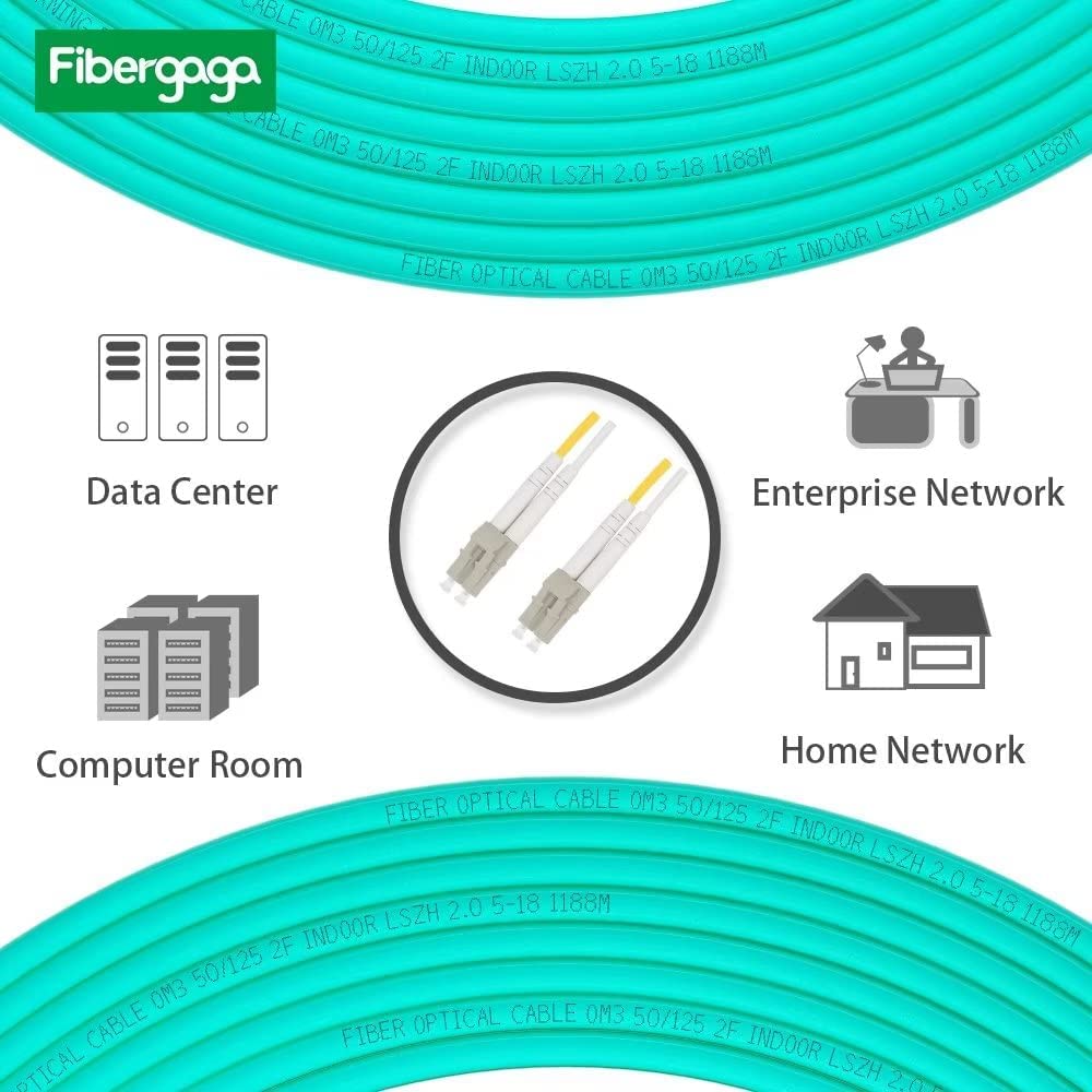 Fibergaga 5Pack-2M(7ft) OM3 LC to LC Multimode Fiber Patch Cable, 50/125µm 10G/40G, OD-2.0mm Fiber Optic Cable Duplex