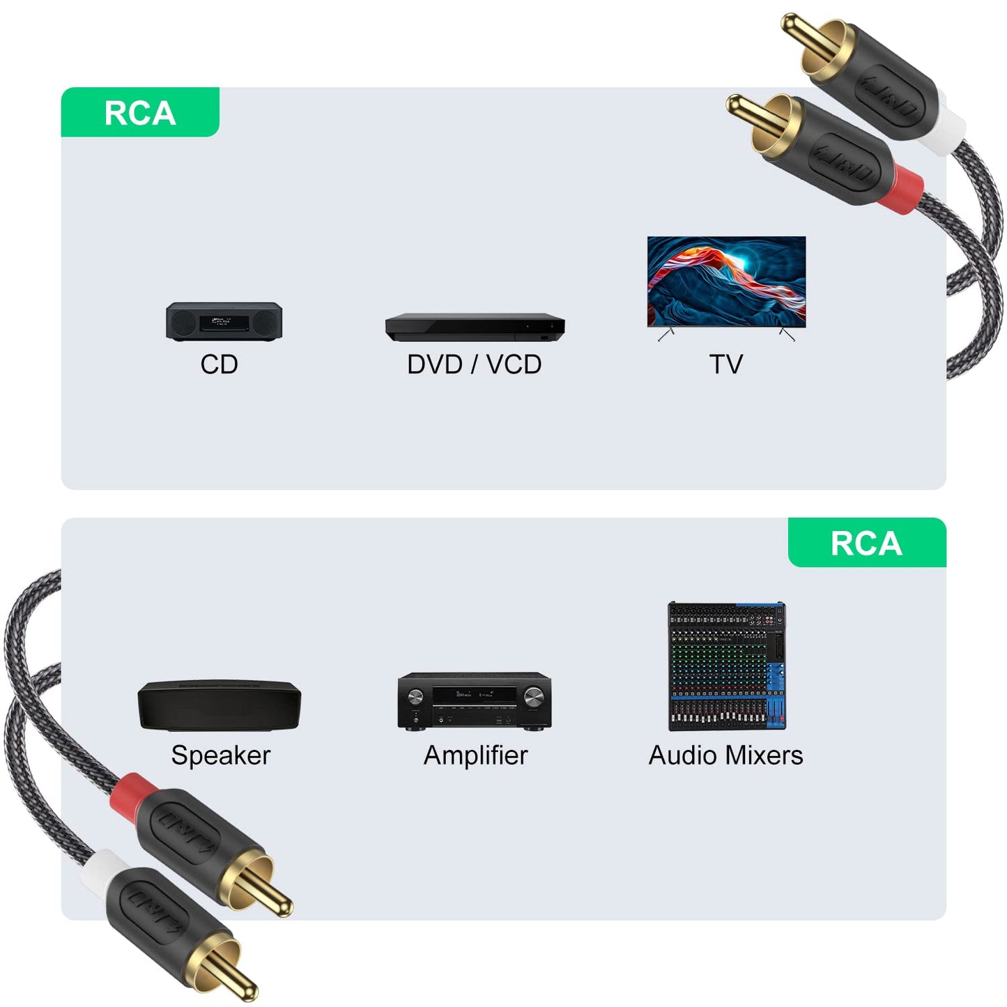 J&D RCA Audio Cable, Audiowave Series 2 RCA Male to Male Stereo Audio Cable for Home Theater, HDTV, Gaming Consoles, Hi-Fi Systems - Gold Plated