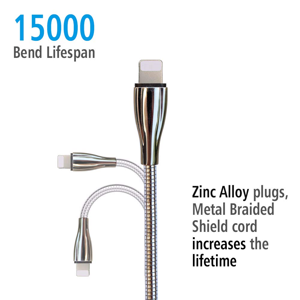 MAGNITTO Metal Braided USB Fast Charging Cable, Stainless Steel, Strong Durable Wire, Tangle Free, Heavy Duty, Chew Proof, USB2.0 Cables Sync Charger…