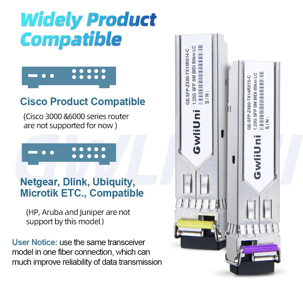 2 Pairs 80km SFP 1.25G BIDI Single Mode Fiber Module Network Transceiver, LC Interface for Cisco, Netgear, MikroTik, Ubiquity, DLink etc,
