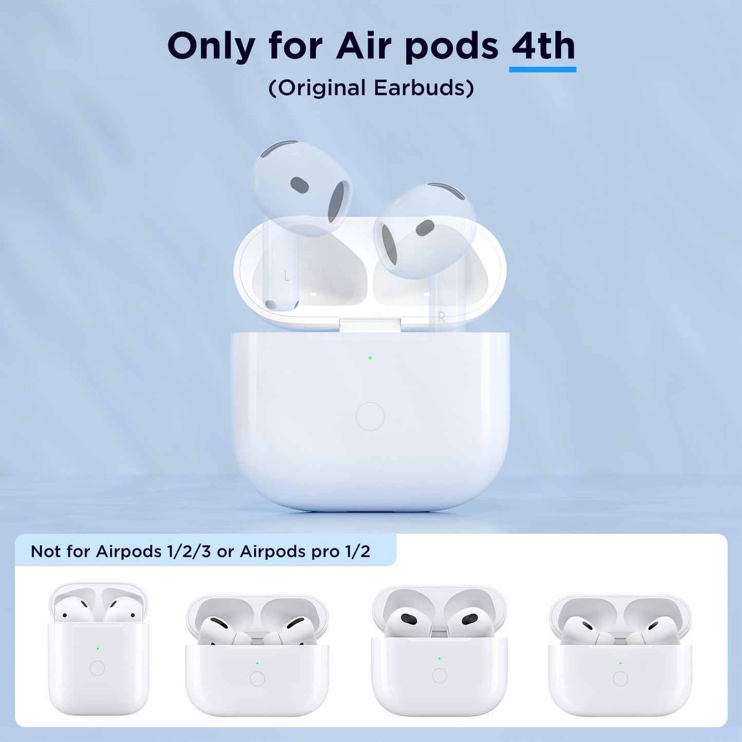 Wireless Charging Case Replacement Compatible with AirPods 4th Generation, AirPods 4 Charger Replacement Case with Bluetooth Pairing Sync Button, No