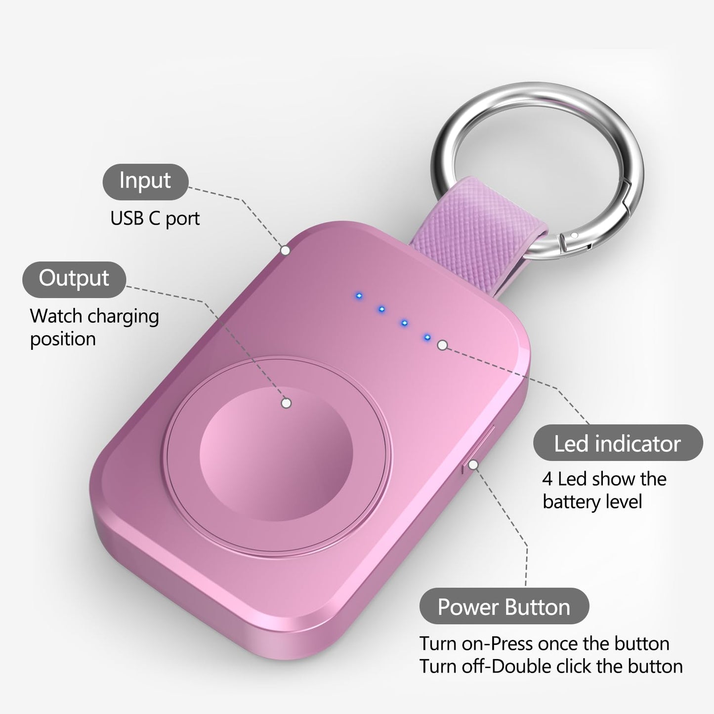 Portable Charger for Apple Watch,Wireless Magnetic iWatch Charger Fast Charging Keychain Travel Accessories 1000mAh Power Bank Smart Watch Chargers