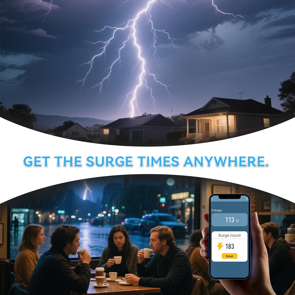 WiFi Whole House Surge Protector,108,000 Amps/Phase, 2820 Joules (Total), Thermally Protected Metal Oxide Varistors,Surge Times,Check Surge Times