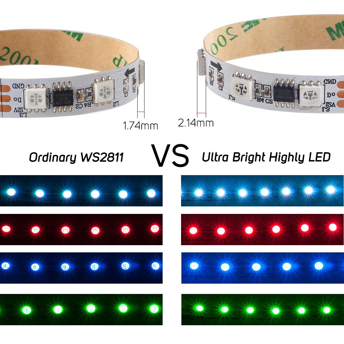 BTF-LIGHTING WS2811 Addressable LED Strip Ultra Bright 5050SMD RGB 60LED/m 20Pixels/m Multi-Colored Light Total 300LED 100Pixels 16.4FT DC12V IP65