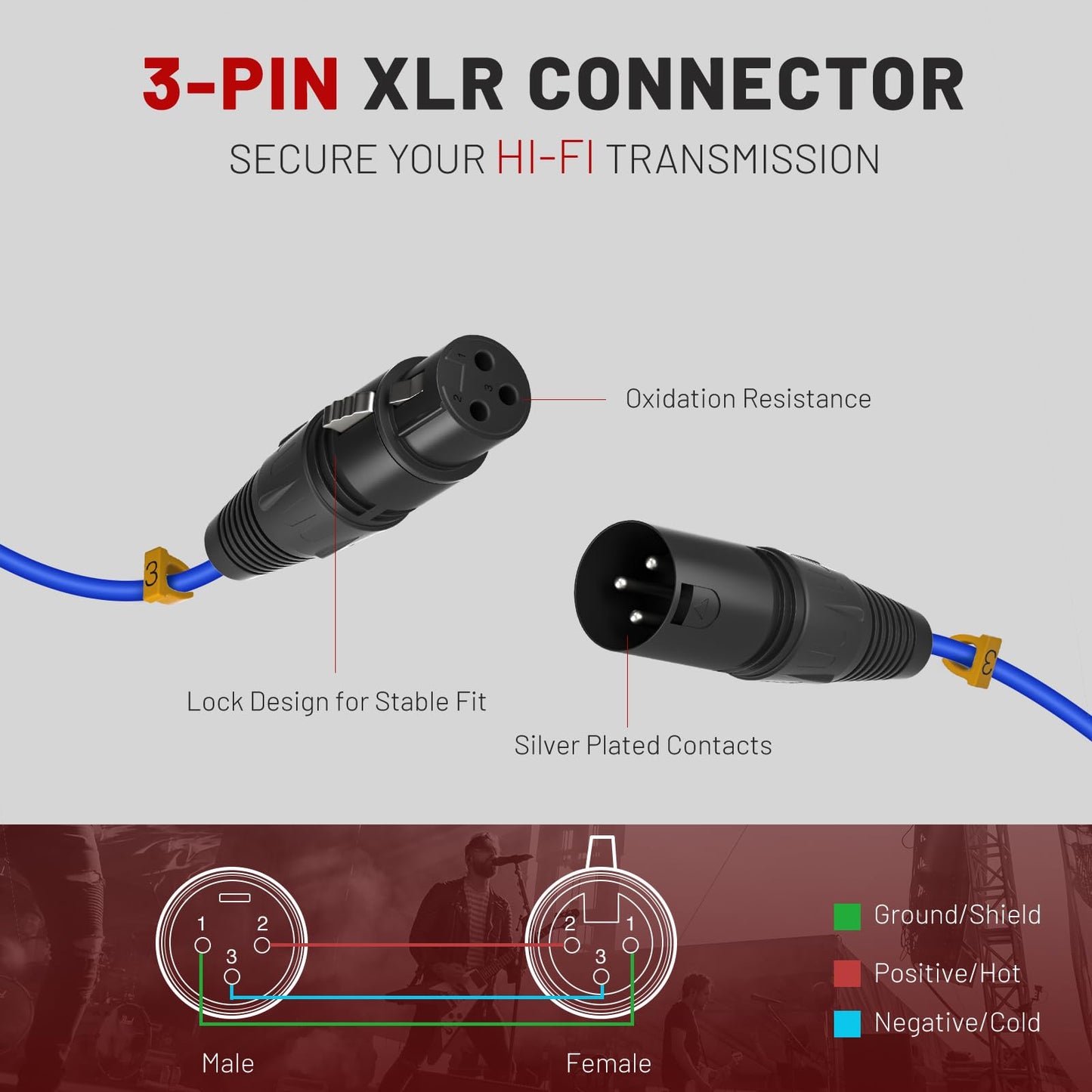 Phenyx Pro 4-Channel XLR Cable, 3 Ft Snake Cable, Balanced Microphone Cord, XLR Splitter, Color-Coded, 4-in-1 Design, 3-PIN Male to Female Patch Wire