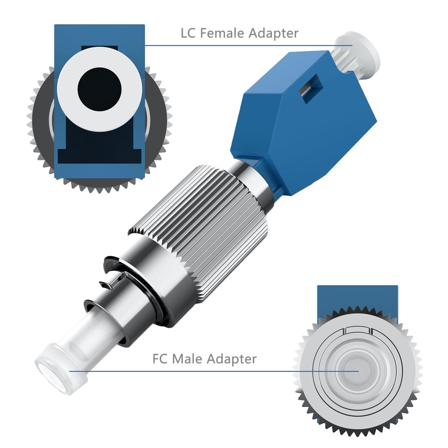 GESD 4PCS Single Mode 9/125um FC Male to LC Female Hybrid Optical Fiber Converter Adapter with Visual Fault Locator Connector and Optical Power Meter