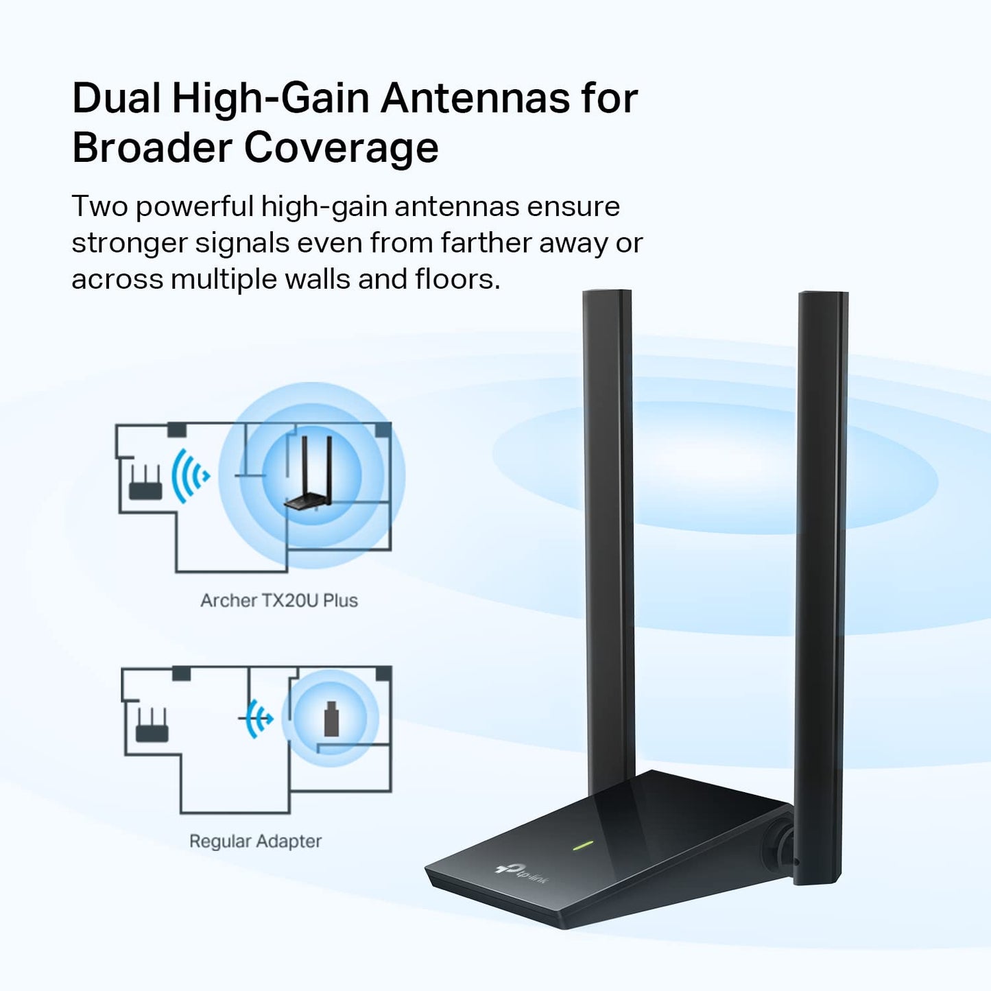 TP-Link WiFi 6 USB Adapter for Desktop PC - (Archer TX20U Plus) AX1800 Wireless Network Adapter with 2.4GHz, 5GHz, High Gain Dual Band 5dBi Antenna