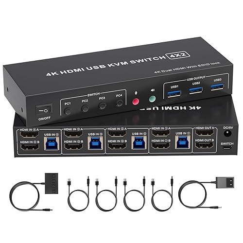 4K HDMI KVM Switch 2 Monitors 4 Computers, Dual Monitor and 2 HDMI USB 3.0 KVM Switches 4K@60Hz,Support Extended/Mirror Mode Share 3 USB 3.0 Ports