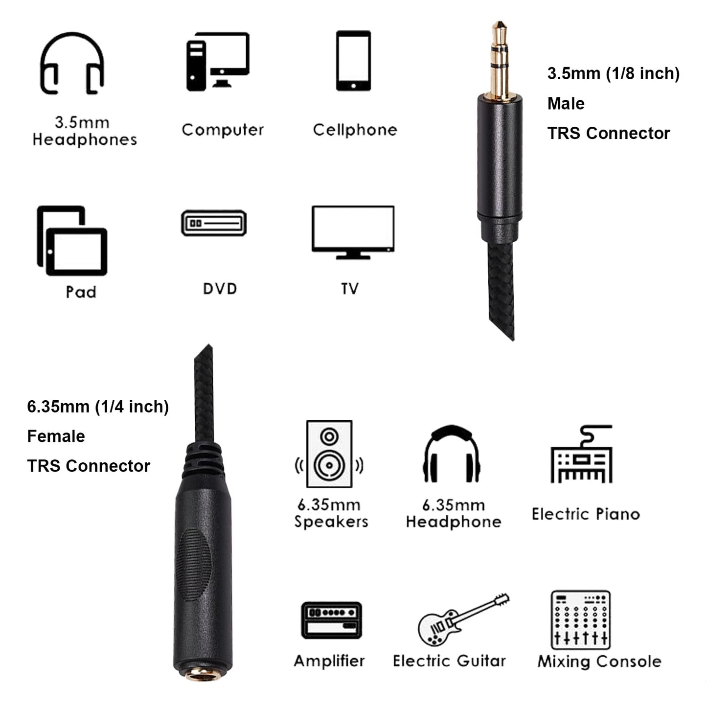 WISYIFIL 1/4 to 3.5mm Headphone Cable Adapter,TRS 6.35mm Female to 3.5mm Male 1/8 to 1/4 Stereo Audio Adapter,for Headphone, Amplifiers, Guitar, Amp