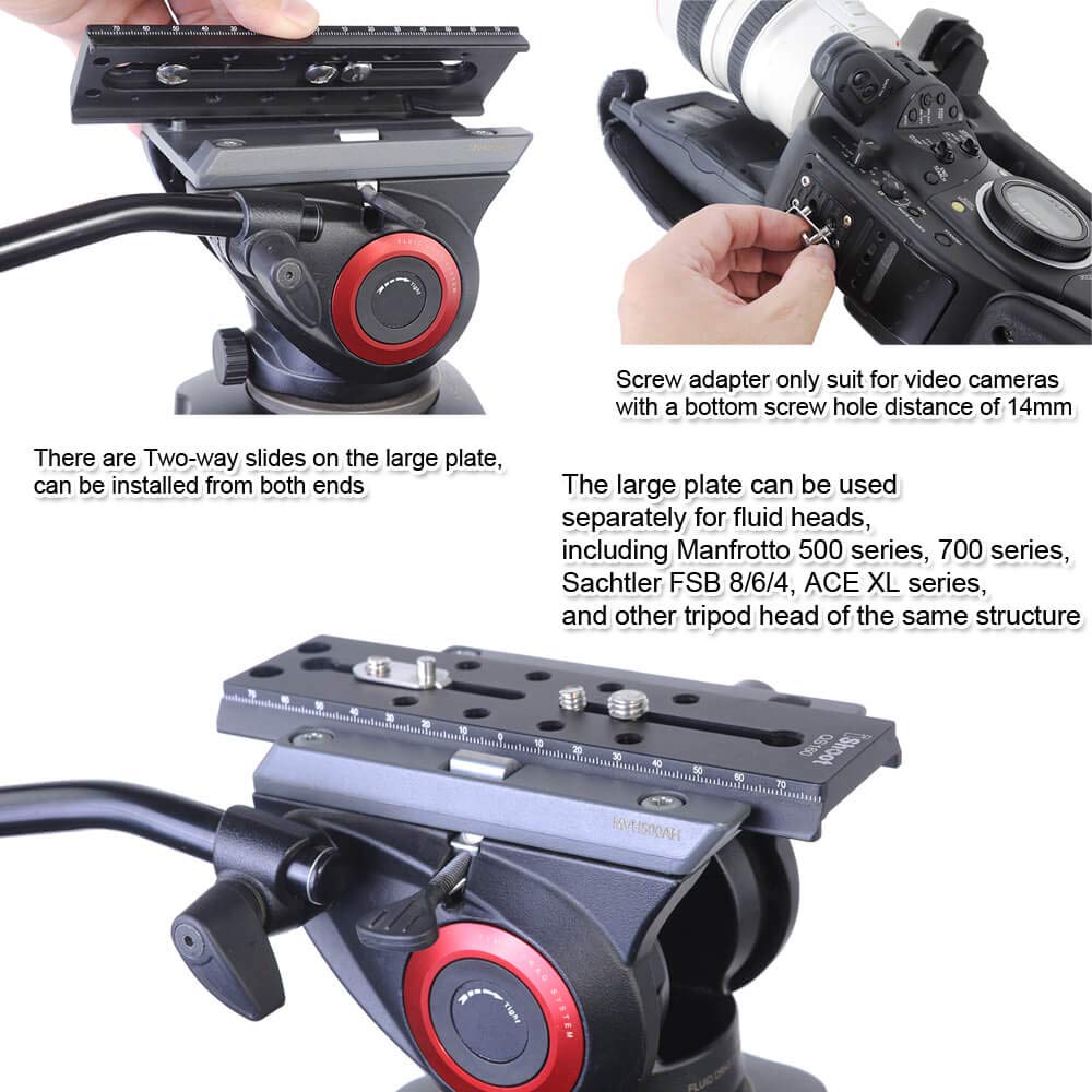 iShoot Camera Quick Release Plate Combo QR Mount Base QS-160-Combo Compatible with Manfrotto 500 Series 700 Series and Sachtler FSB 10T 8T 6T DV2 DV8