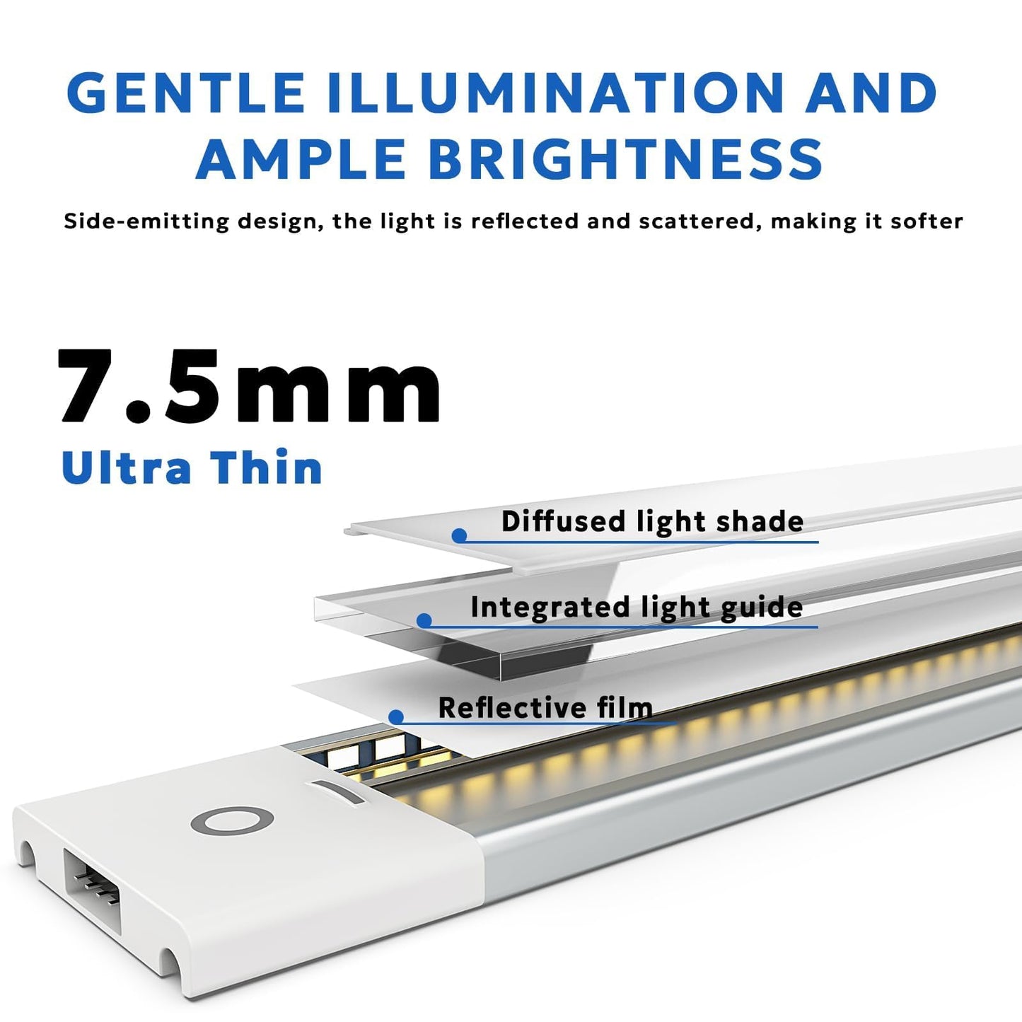 MYPLUS 16" Under Cabinet Lights, 5 Color Temps Under Counter Lights with Dimmable 370Lumens,63 LEDs,8W,Ultra Thin LED Light Bar Plug-in for Kitchen