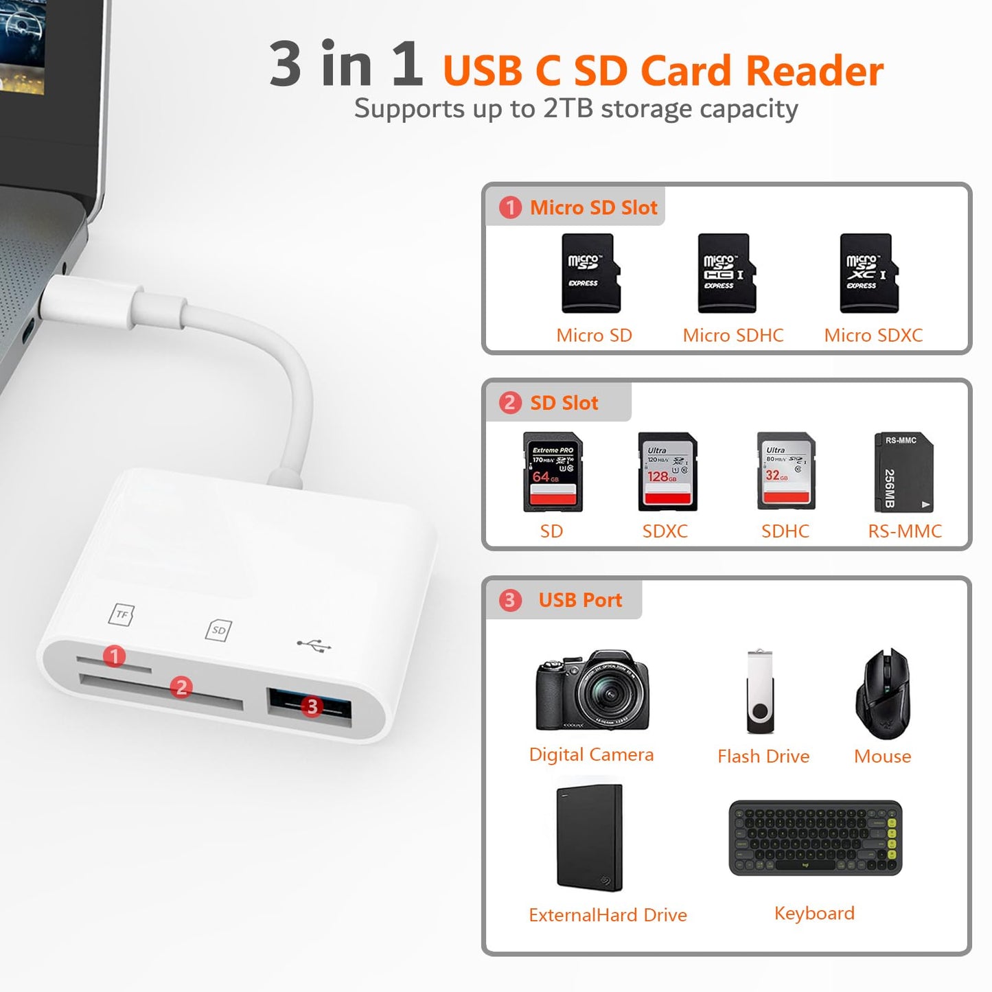 USB C SD Card Reader for iPhone 17/16/15, AIDOUBARA Memory Card Reader with SD Micro SD and USB Port, Digital Camera Adapter Compatible with iPad