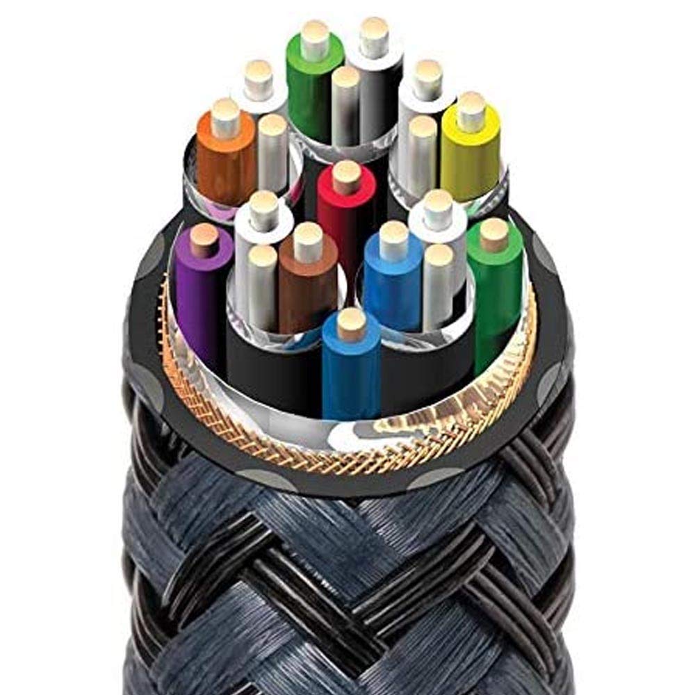 AudioQuest Carbon 48 0.75m 8K-10K 48Gbps HDMI Cable (2.5ft)