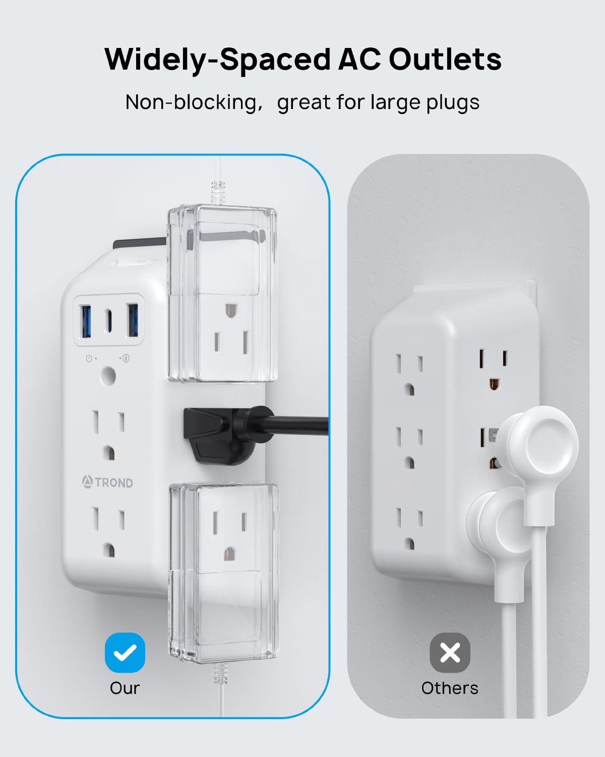 TROND Surge Protector Outlet Extender, 8 AC Plug Splitter with 3 USB Ports, Multi Plug Wall Outlet with ON/Off Switch, 1440J Widely Spaced USB Wall