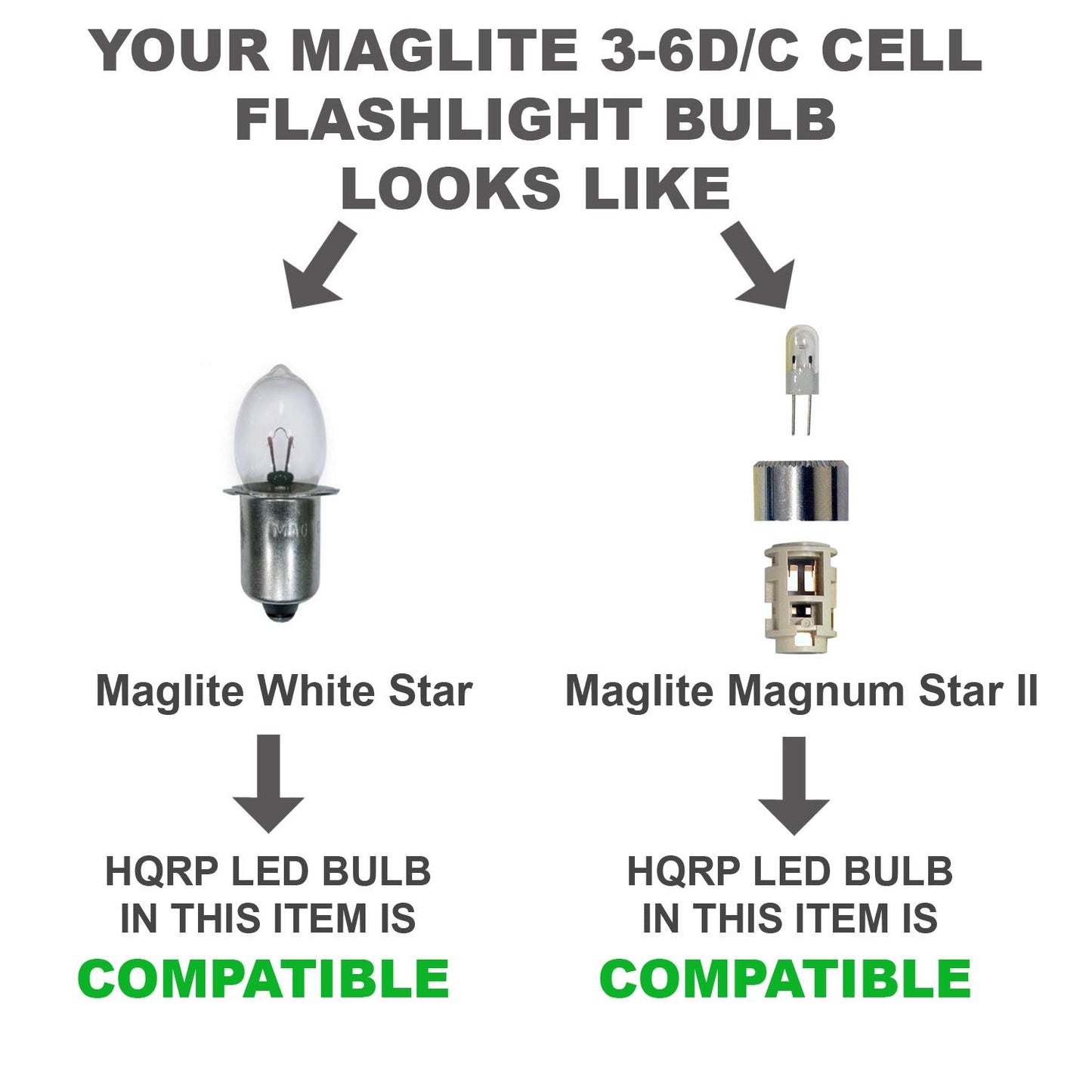 HQRP Ultra Bright 300Lm High Power 3W LED Conversion Upgrade Bulb Compatible with Mag-Lite 3-4-5-6 D/C Cell Torch Flashlight, Maglite 3D 4D 5D 6D / 3C