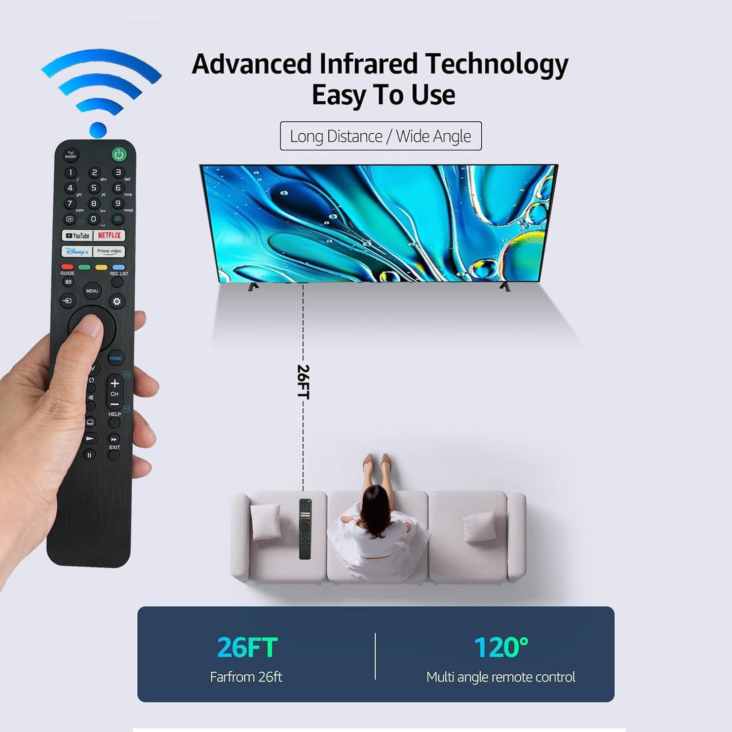 Replacement Remote Control for Sony Bravia Smart TV RMF-TX520U KD-55X79J KD-55X80CJ KD-65X79J KD-65X80CJ KD-65X80J KD-75X79J KD-75X80CJ KD-75X80J