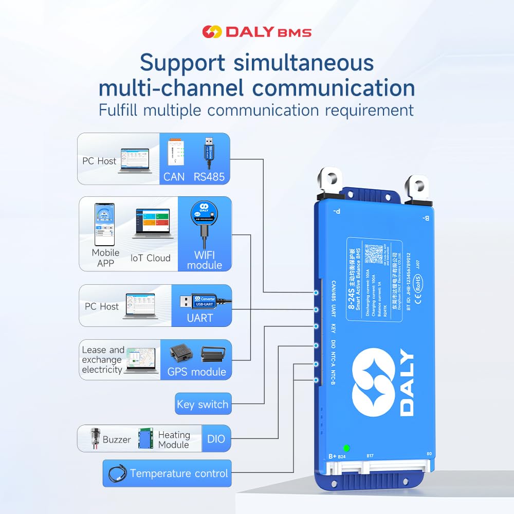 DALY Smart Active Balance BMS 150A 24V-60V 8S-17S Built-in Bluetooth with RS485 CAN PCB Battery Protection Board for Li-ion LifePO4 LTO Battery Pack