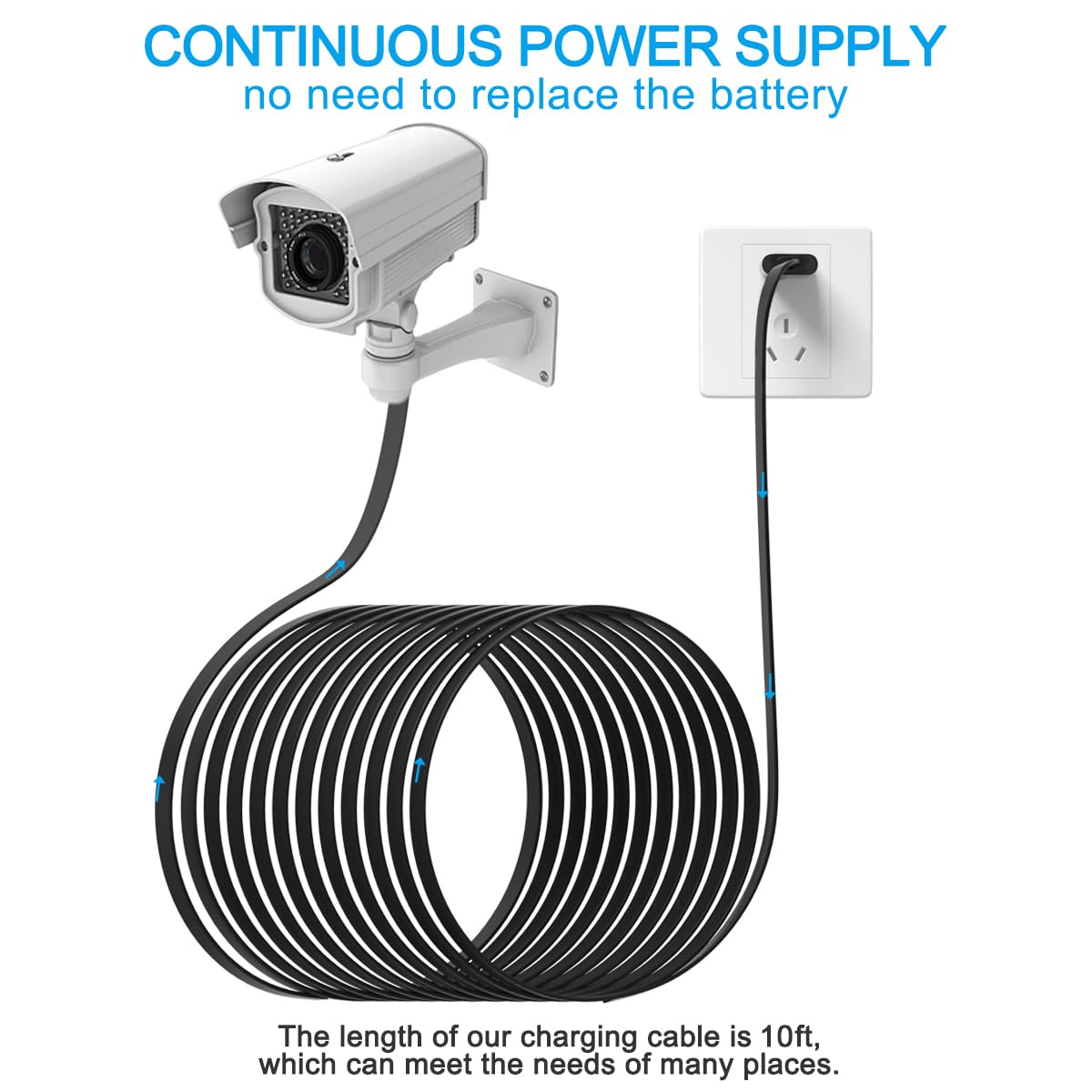 Power Extension Cable Compatible with Wyze Cam,WyzeCam Pan,OG,Kasa Cam,YI Dome Home,Nest-Cam Indoor,Furbo Dog,Blink,Netvue,Oculus Go,Arlo Pro Q,Amazon