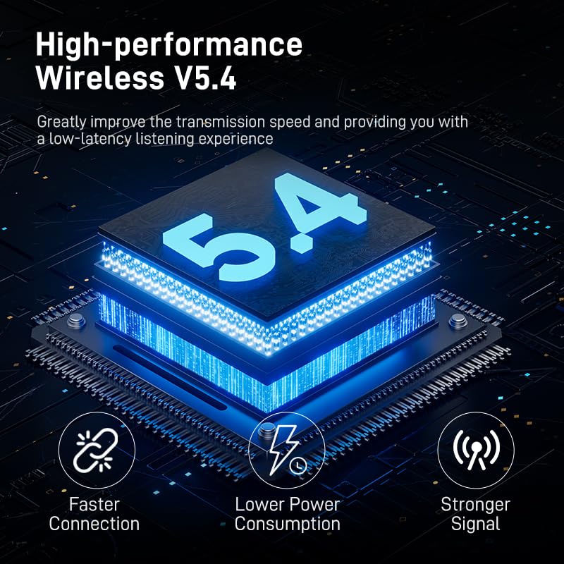 SANSUI W9 True Wireless Earbuds,Active Noise Cancellation,10mm Drivers with Big Bass,Bluetooth 5.4,40H Long Playtime, Low Latency Gaming, LED…