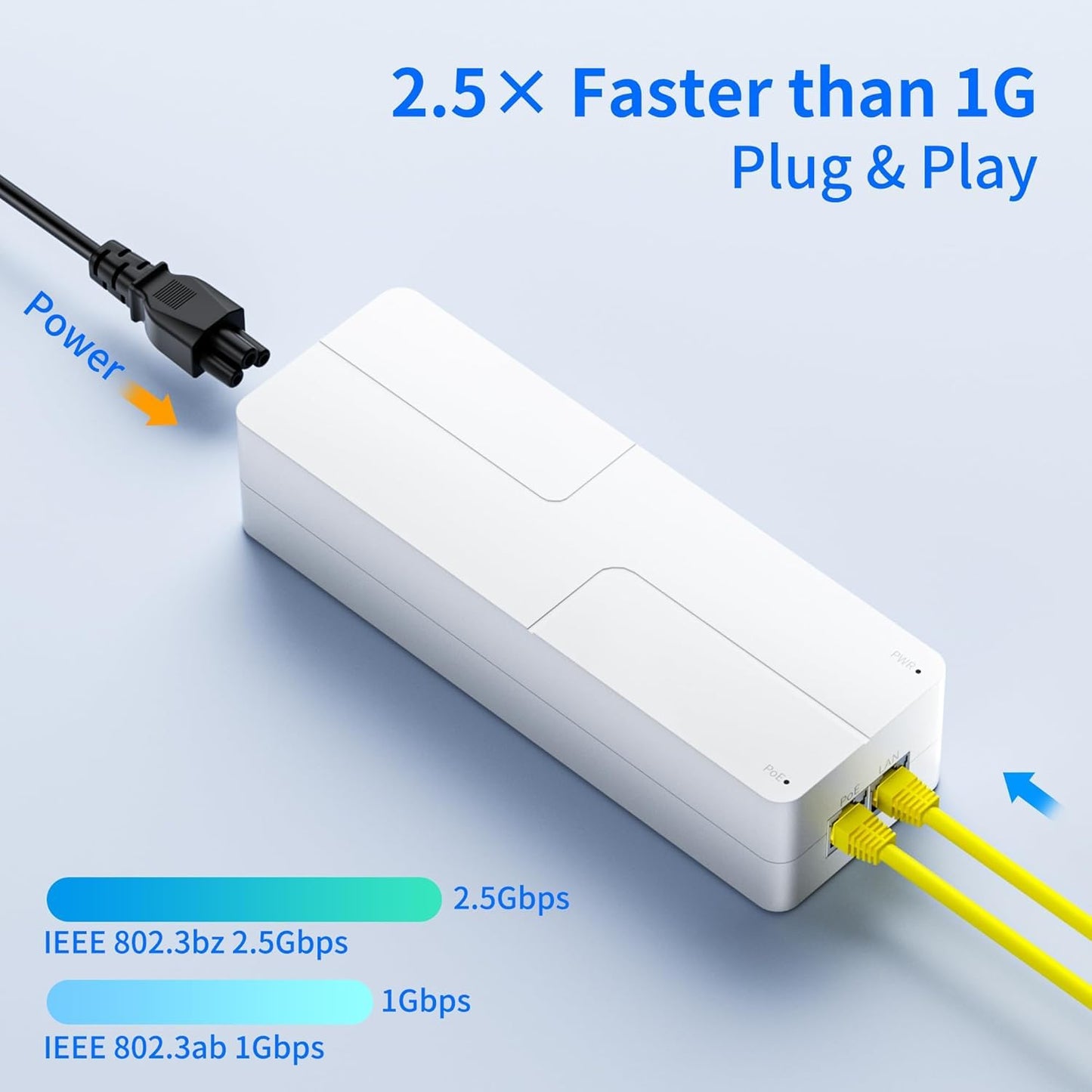 SICSOLINK 2.5Gb PoE+ Injector, 90W